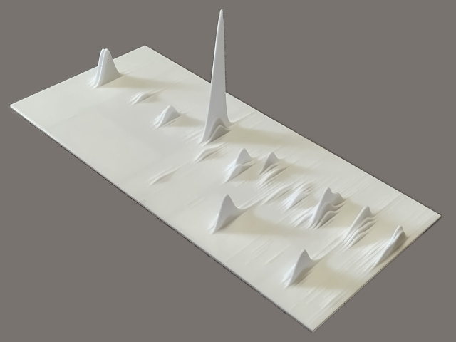 3D printed fragment of GC/MS data